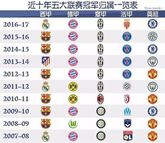 下一代羽手