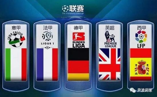 EO优化策